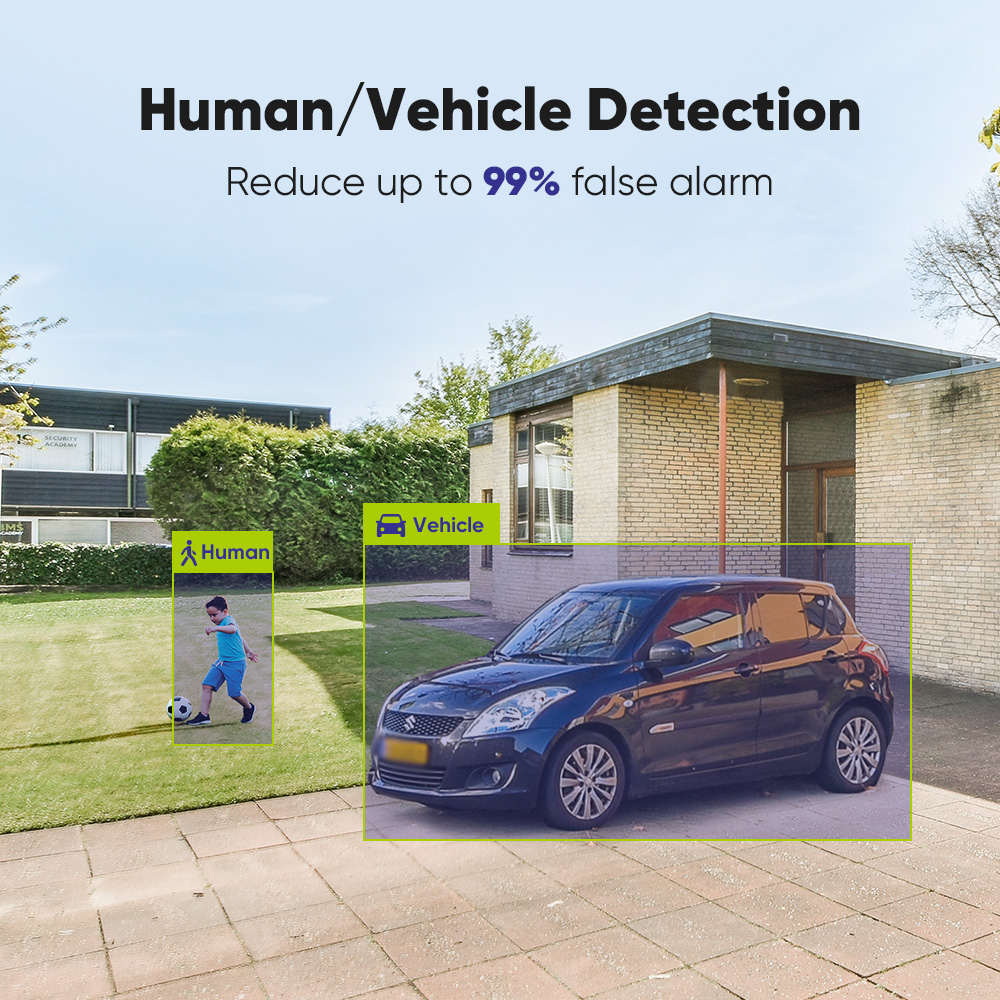 SANNCE 1080P نظام الكاميرا الأ - مراجعة Home Security Items وسعره